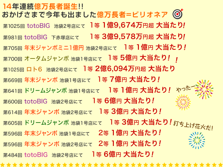 13年連続億万長者誕生! おかげさまで今年も出ましたビリオネア